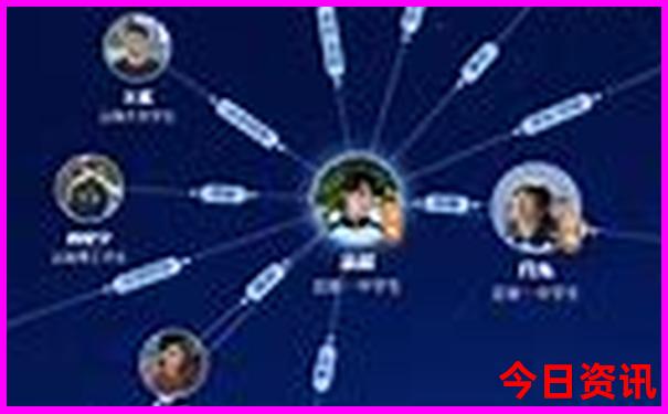 河南必去旅游景点推荐